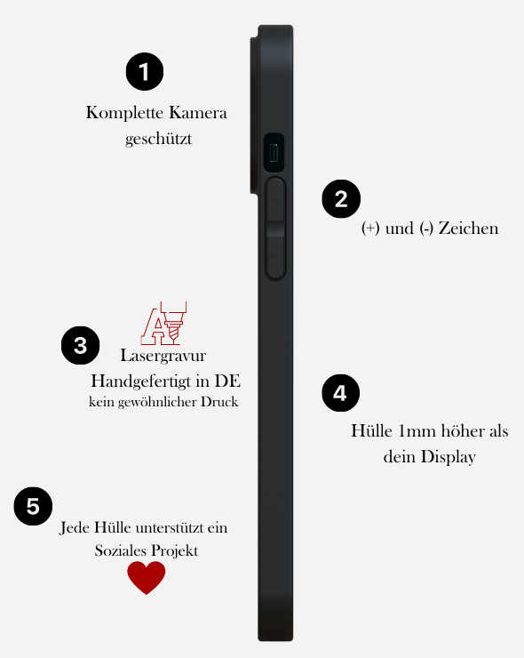 SET 2x PARTNERHÜLLE MIT BUCHSTABEN & NAMEN - GRAVUR - styleyourmobilephone